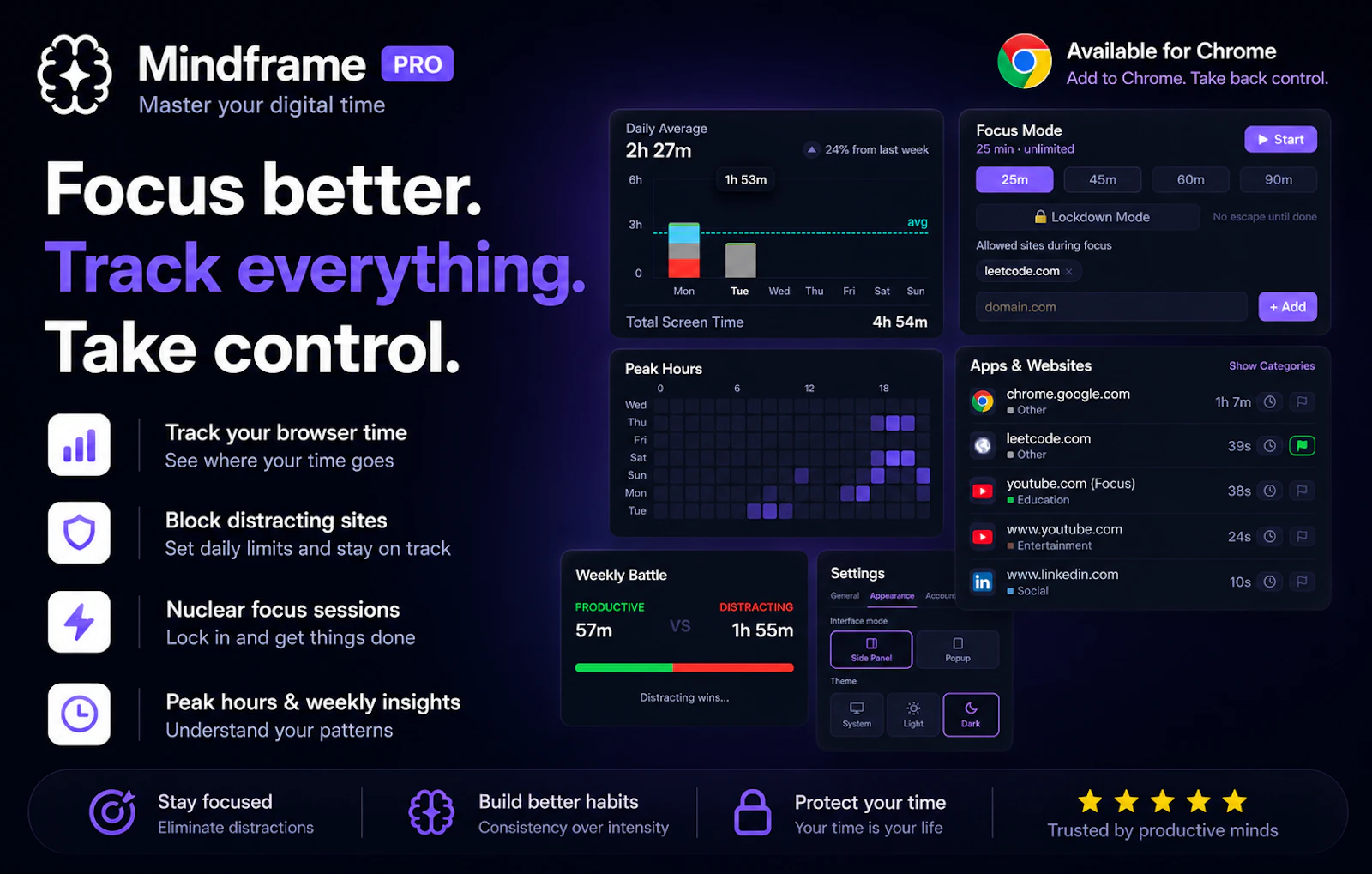 Mindframe screenshot 2