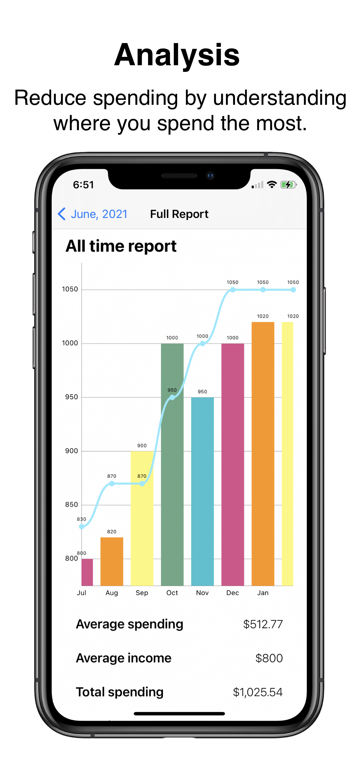 Wallet gallery image