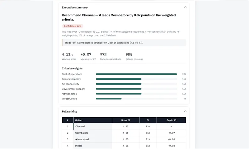 Choicease screenshot 4