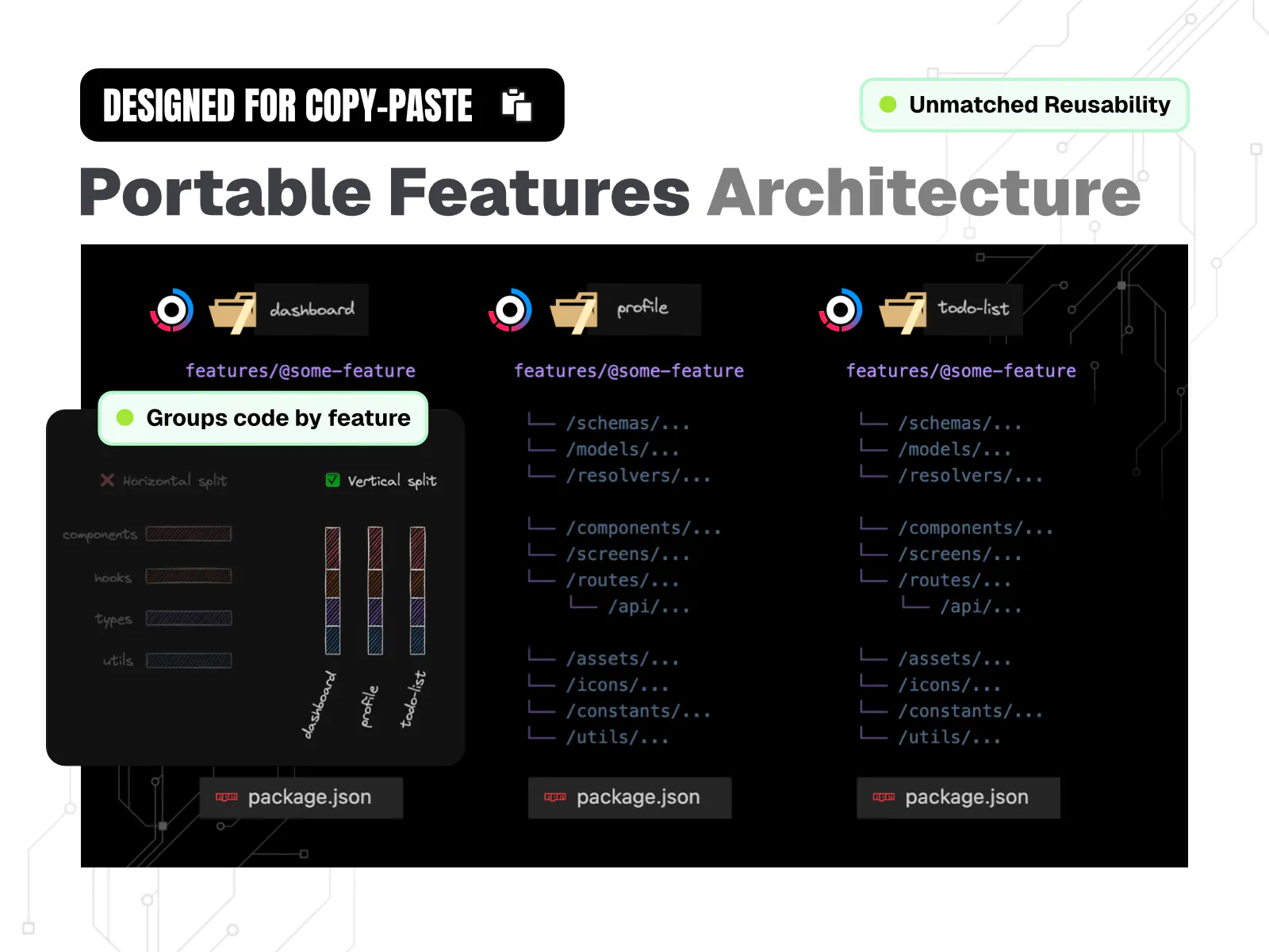 FullProduct.dev - Universal App Kit gallery image