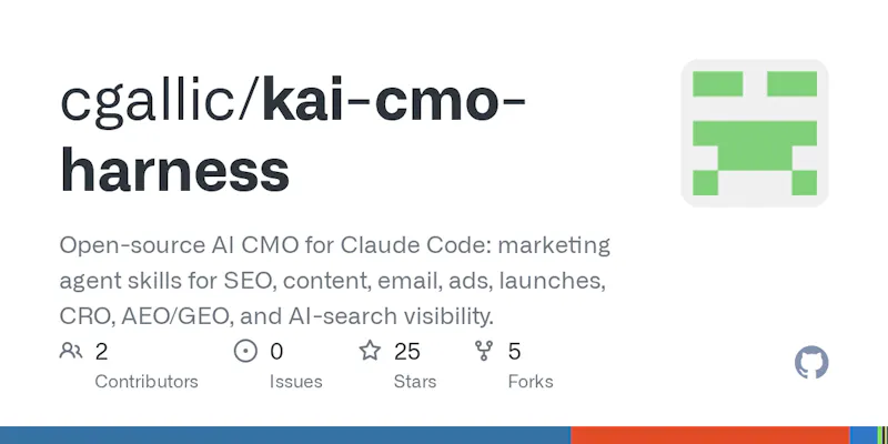 CMO Harness screenshot 1