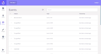 Notifo gallery image