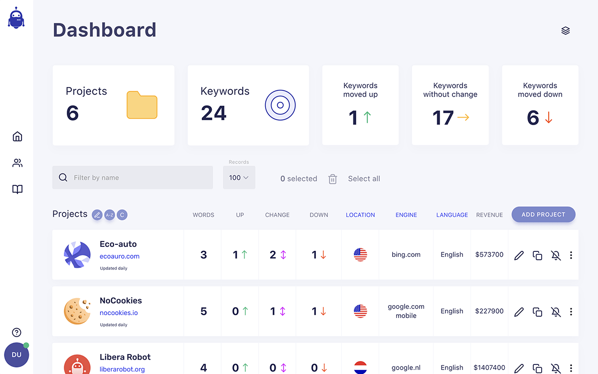Serpwatch.io gallery image