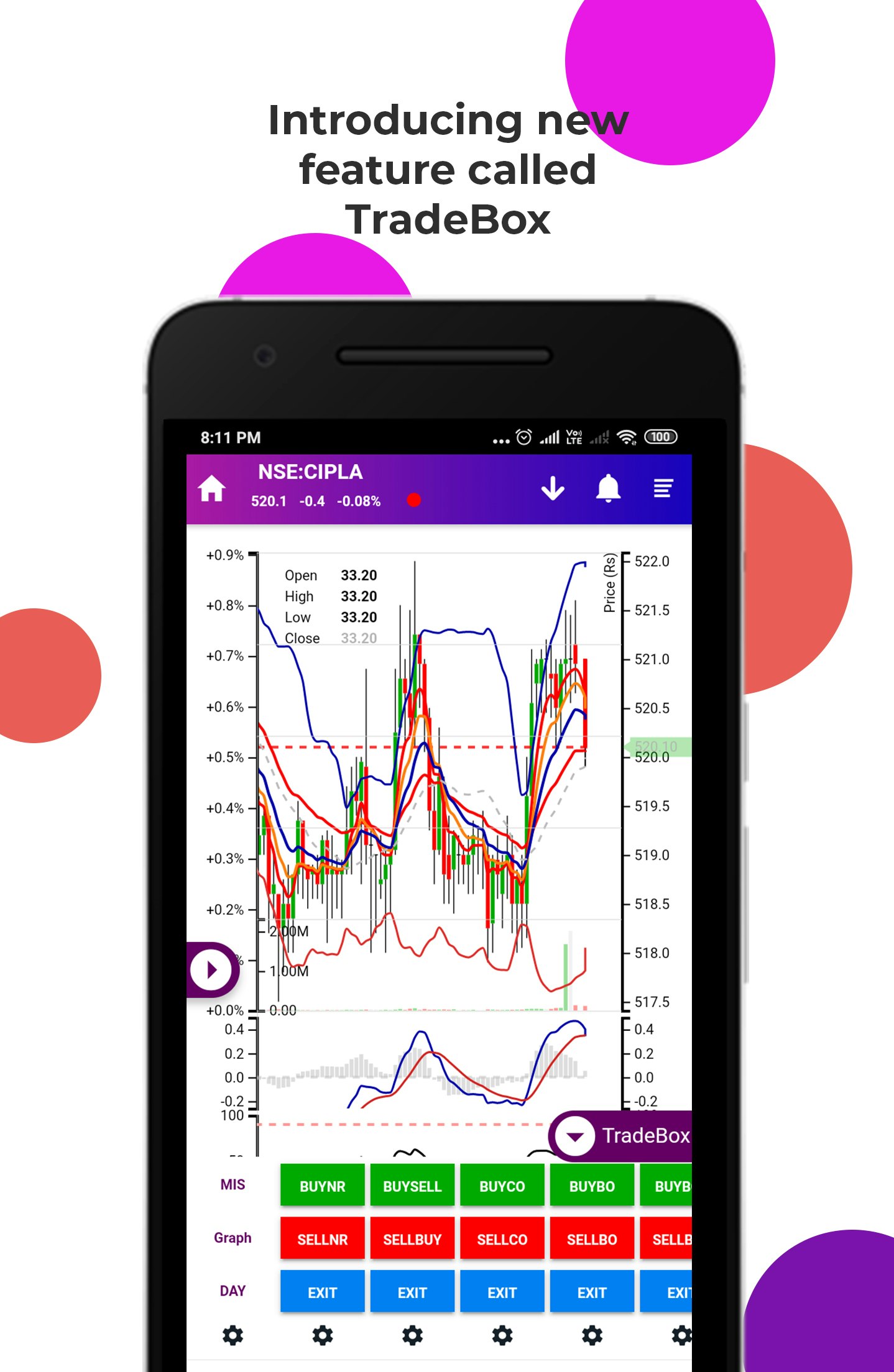 Sianglab an Algotrading and AI platform gallery image