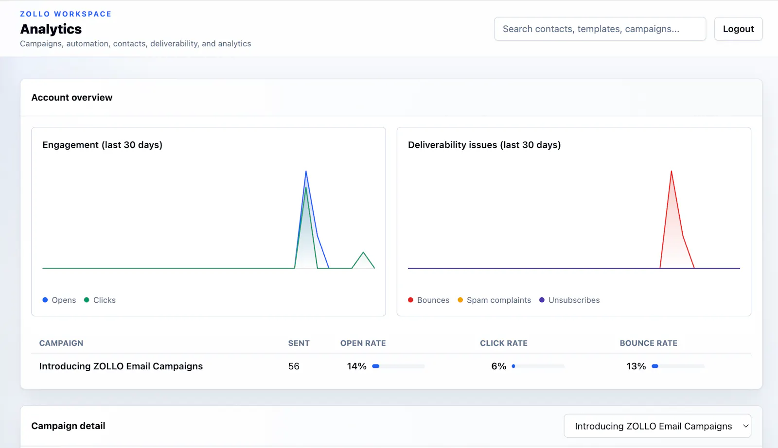 ZOLLO screenshot 3