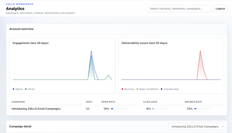 ZOLLO screenshot 3