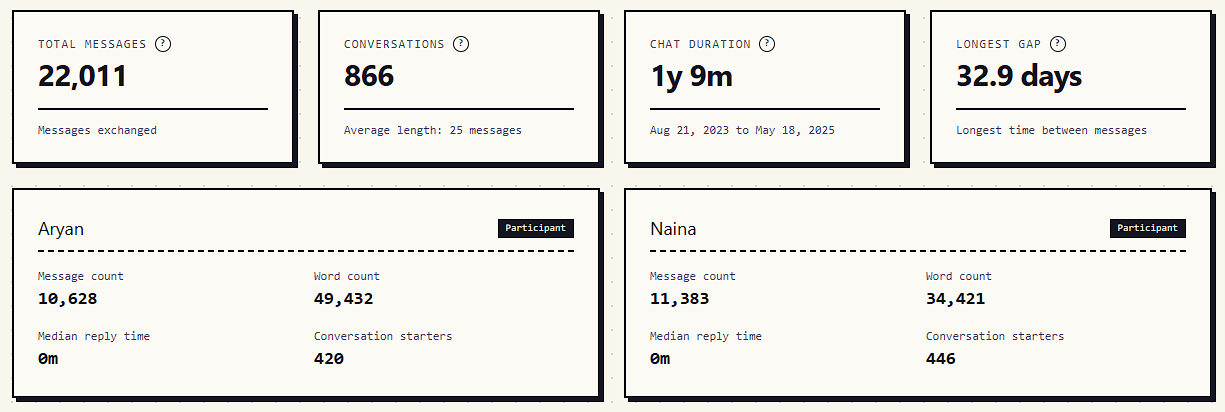 Brutal Verdict gallery image