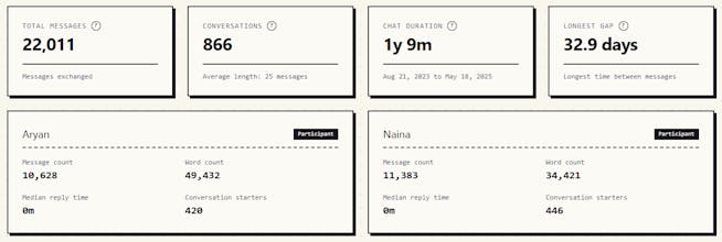Brutal Verdict gallery image