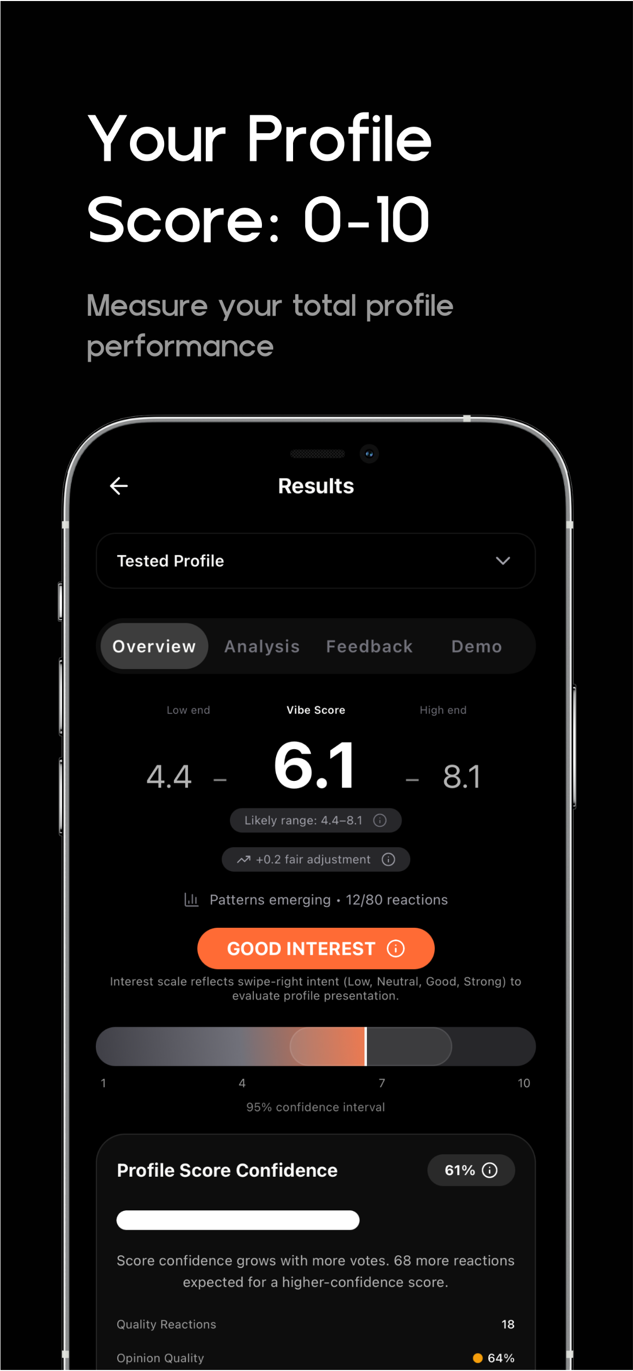 Zygnal - Screenshot 2 showing product features and functionality