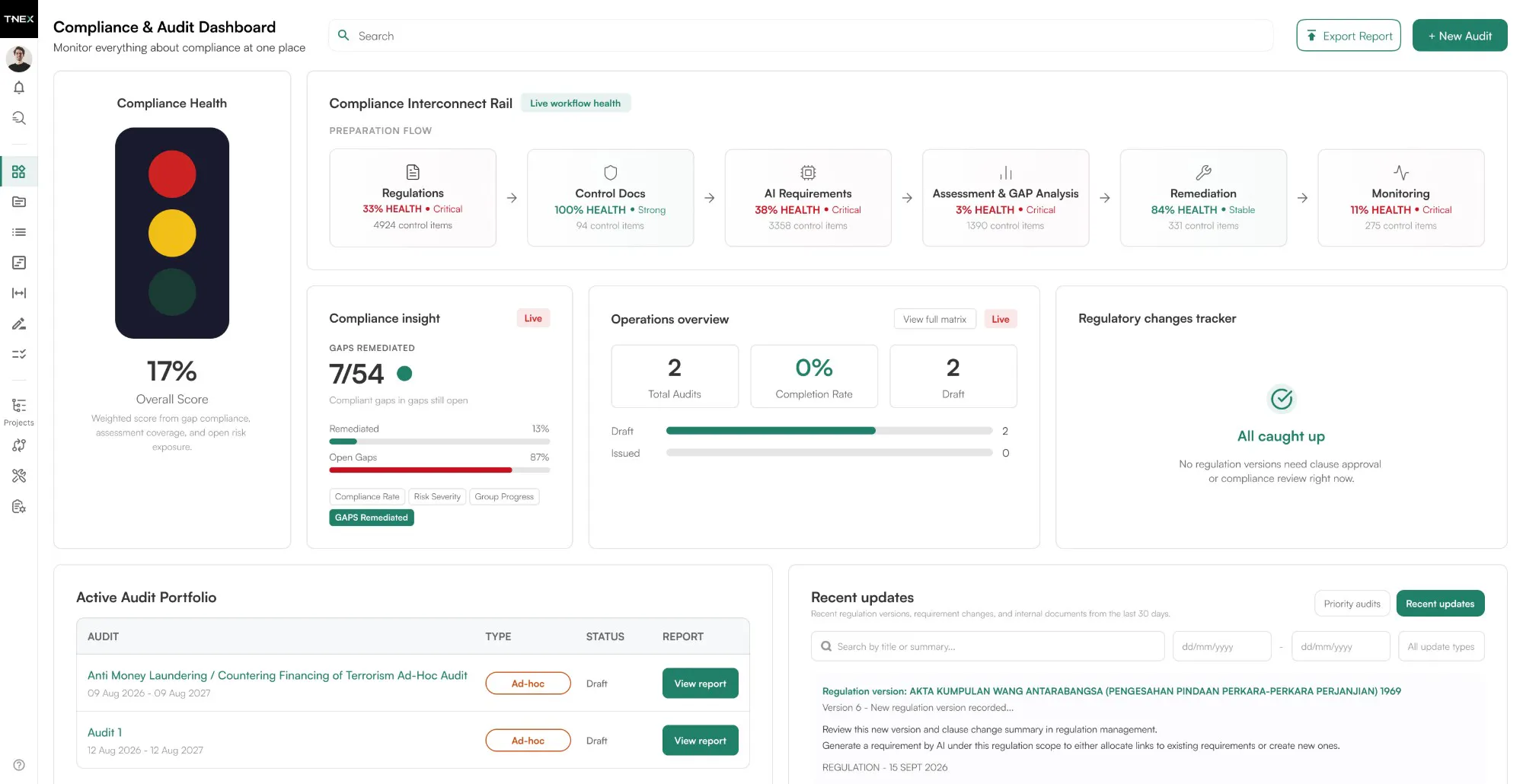 T-NEX Banking Platform gallery image