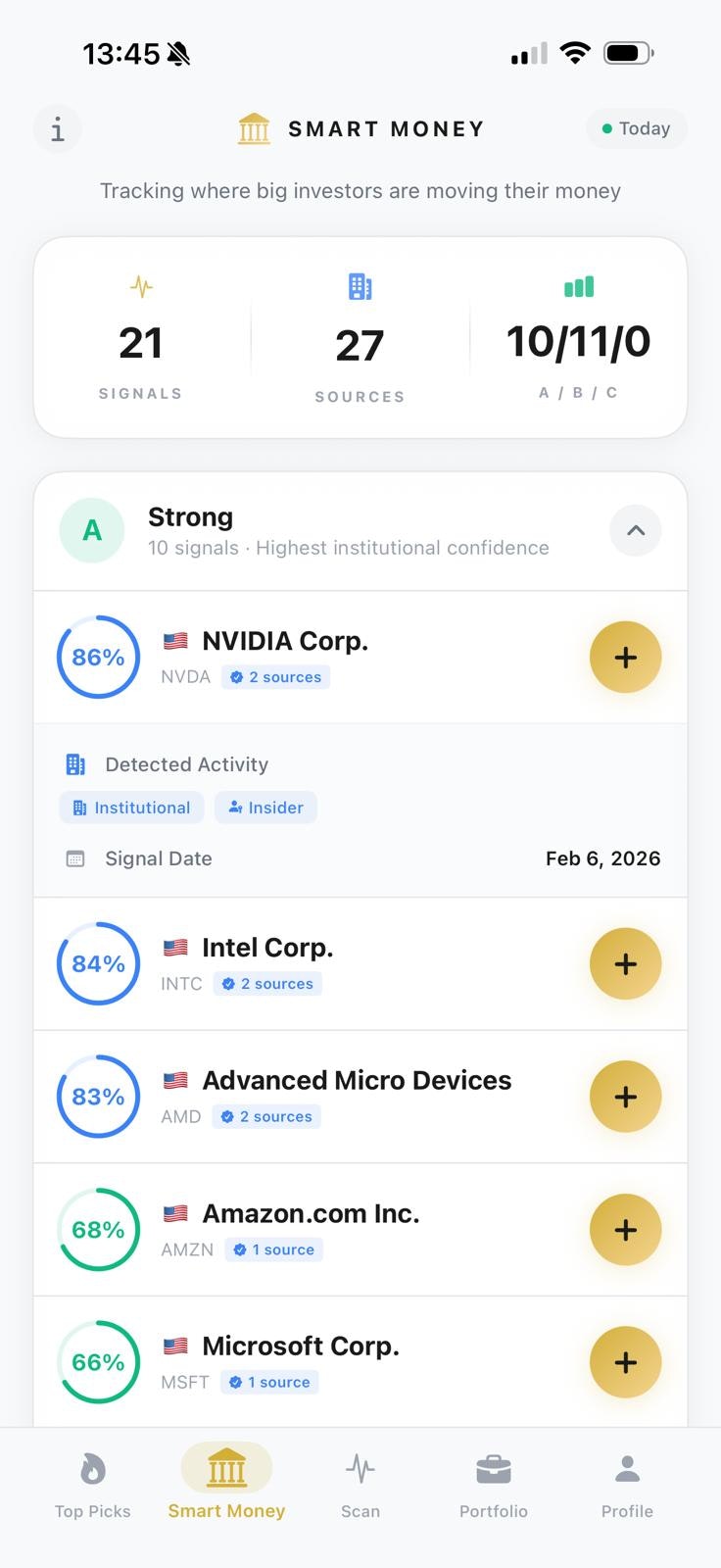 TradeSignal AI media 5