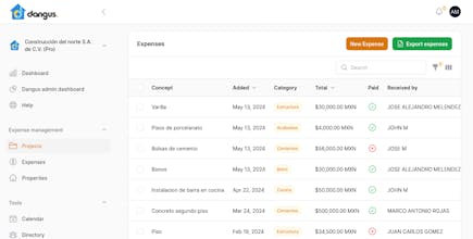 Dangus gallery image