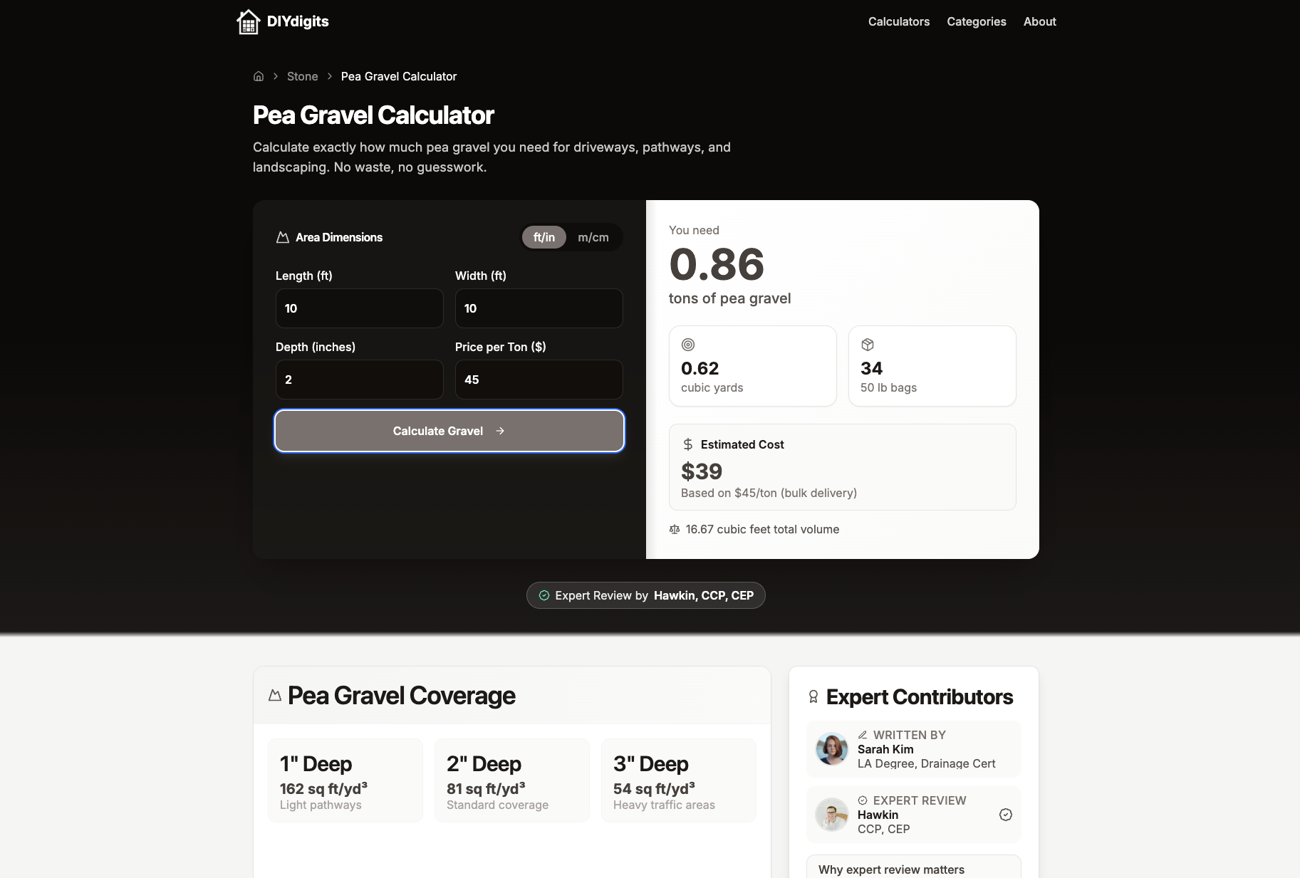 DIYdigits gallery image