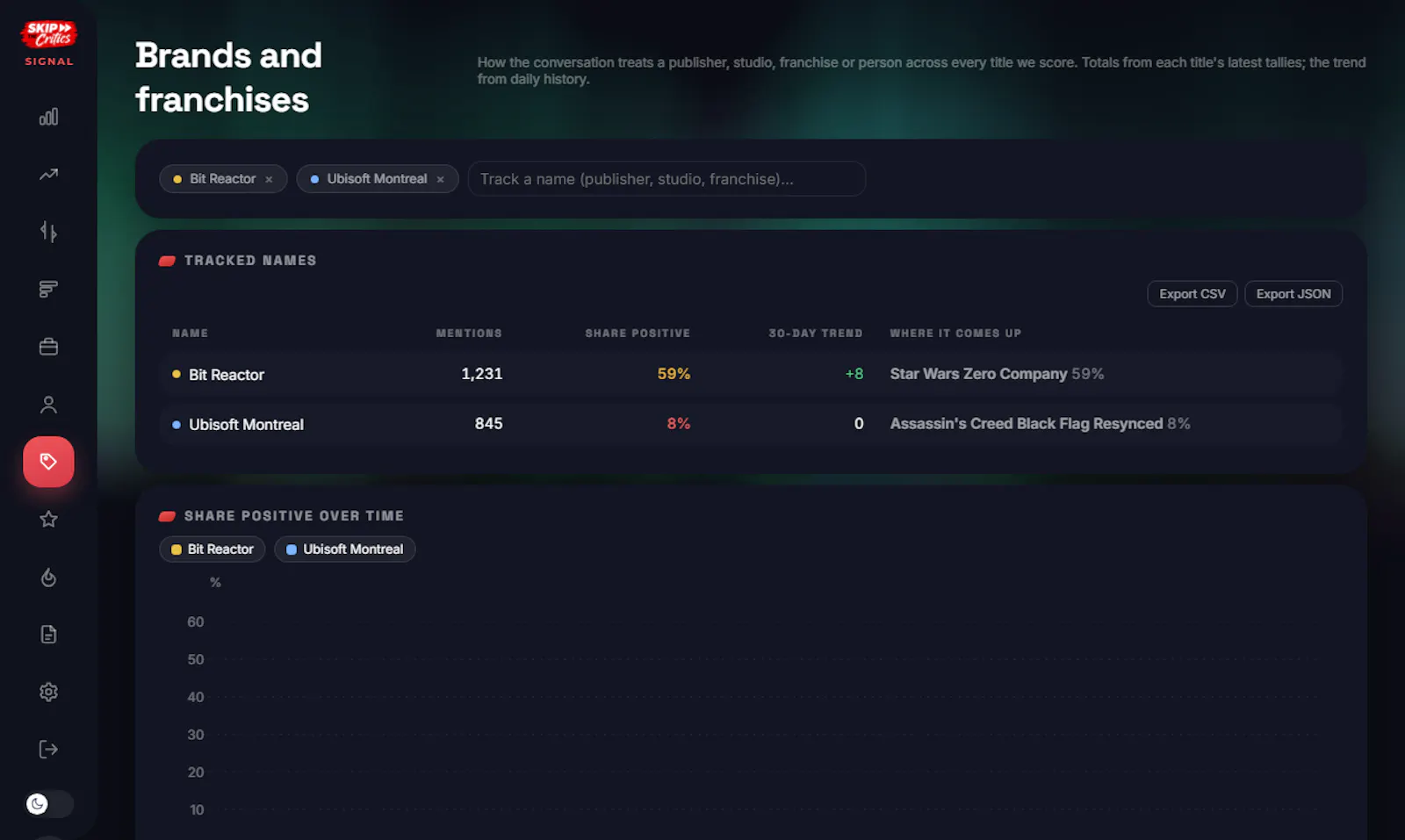 SIGNAL screenshot 7