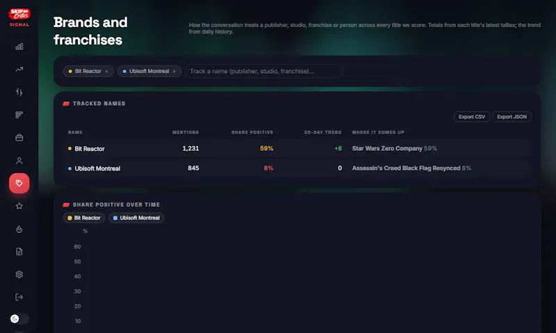 SIGNAL screenshot 7