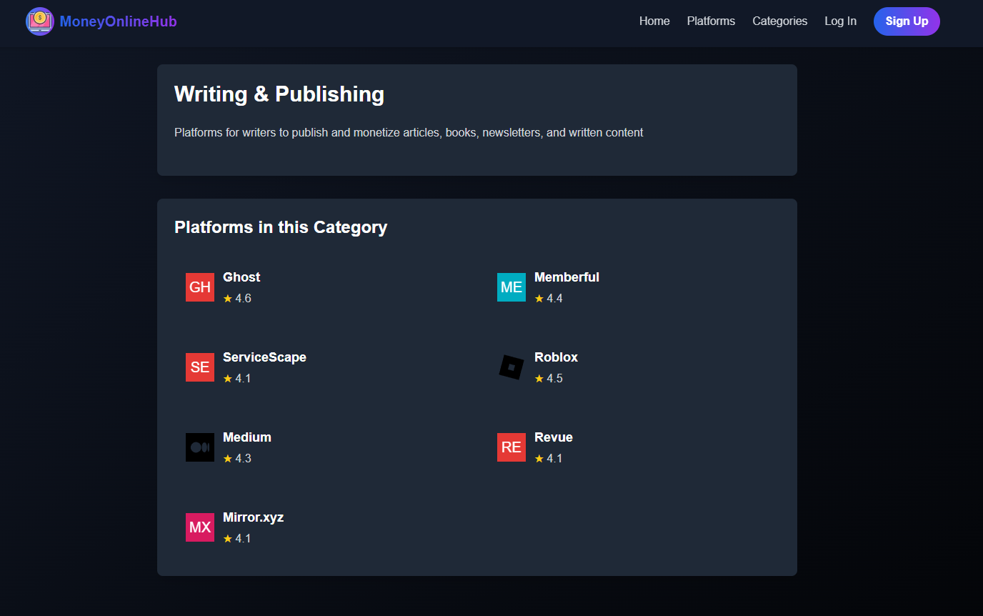 Money Online Hub - A directory of all platforms where you can make money online media 2