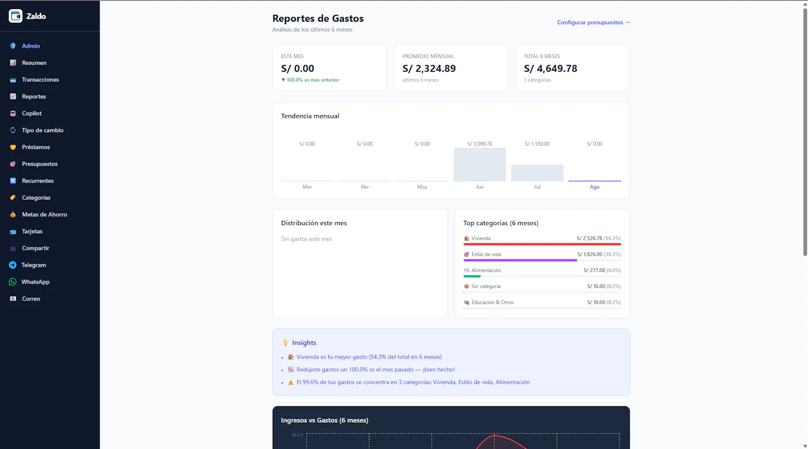 Zaldo screenshot 3