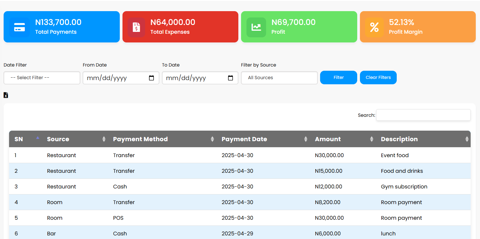 HotelDigit - Hotel Management Software gallery image