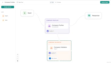 Knowdeep gallery image