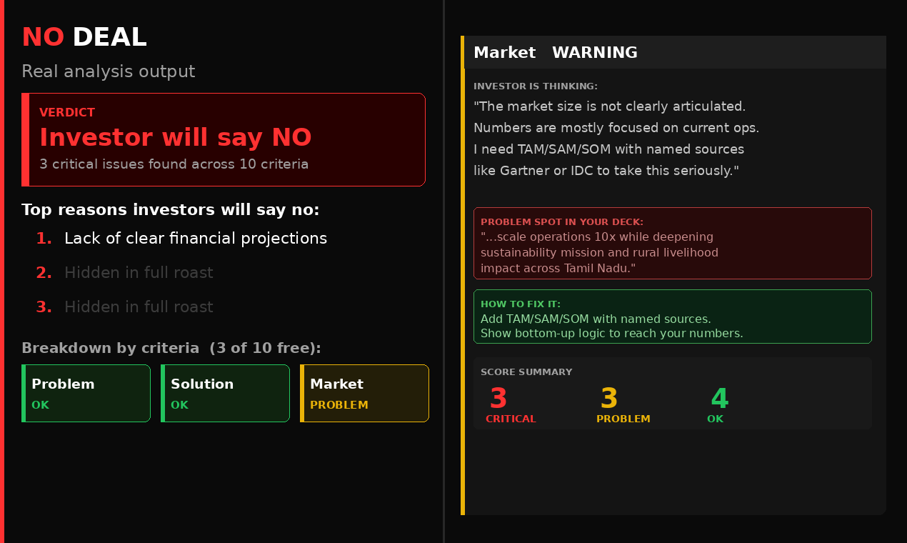 No Deal gallery image