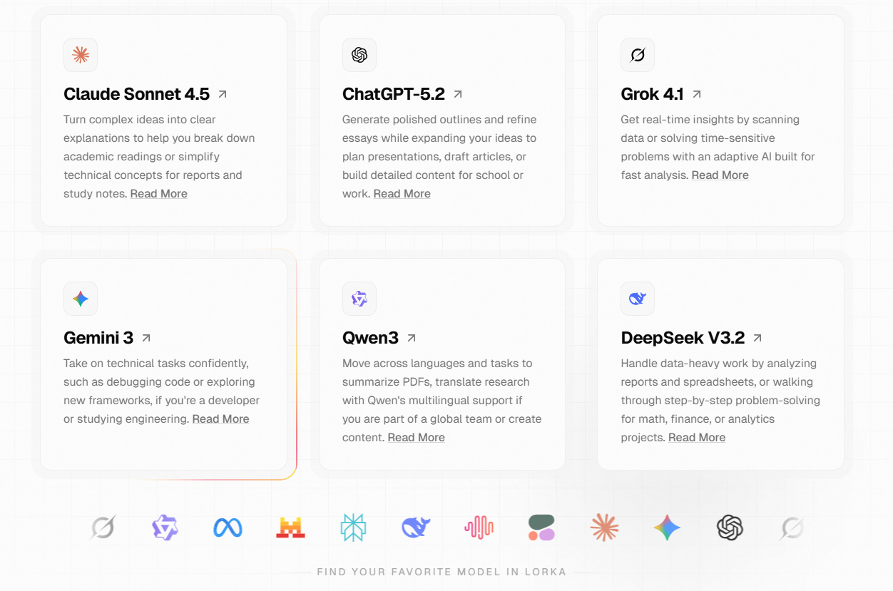 Lorka AI - Screenshot 3 showing product features and functionality