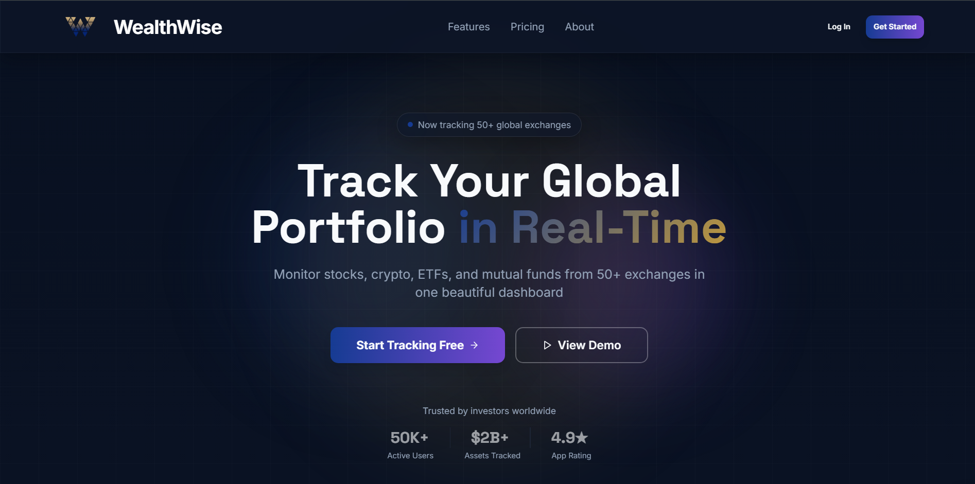 WealthWise gallery image