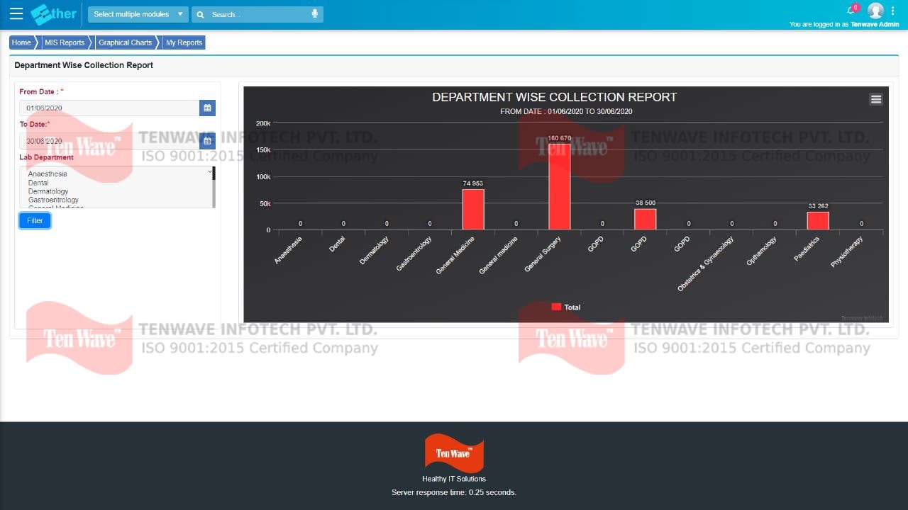 ETHER - Hospital Management Software media 4