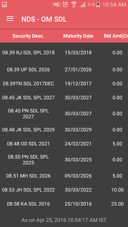 Fixed Income India gallery image