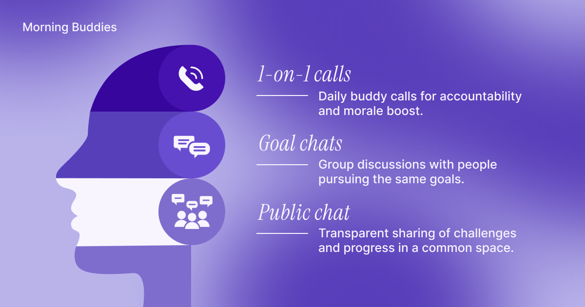 Morning Buddies gallery image