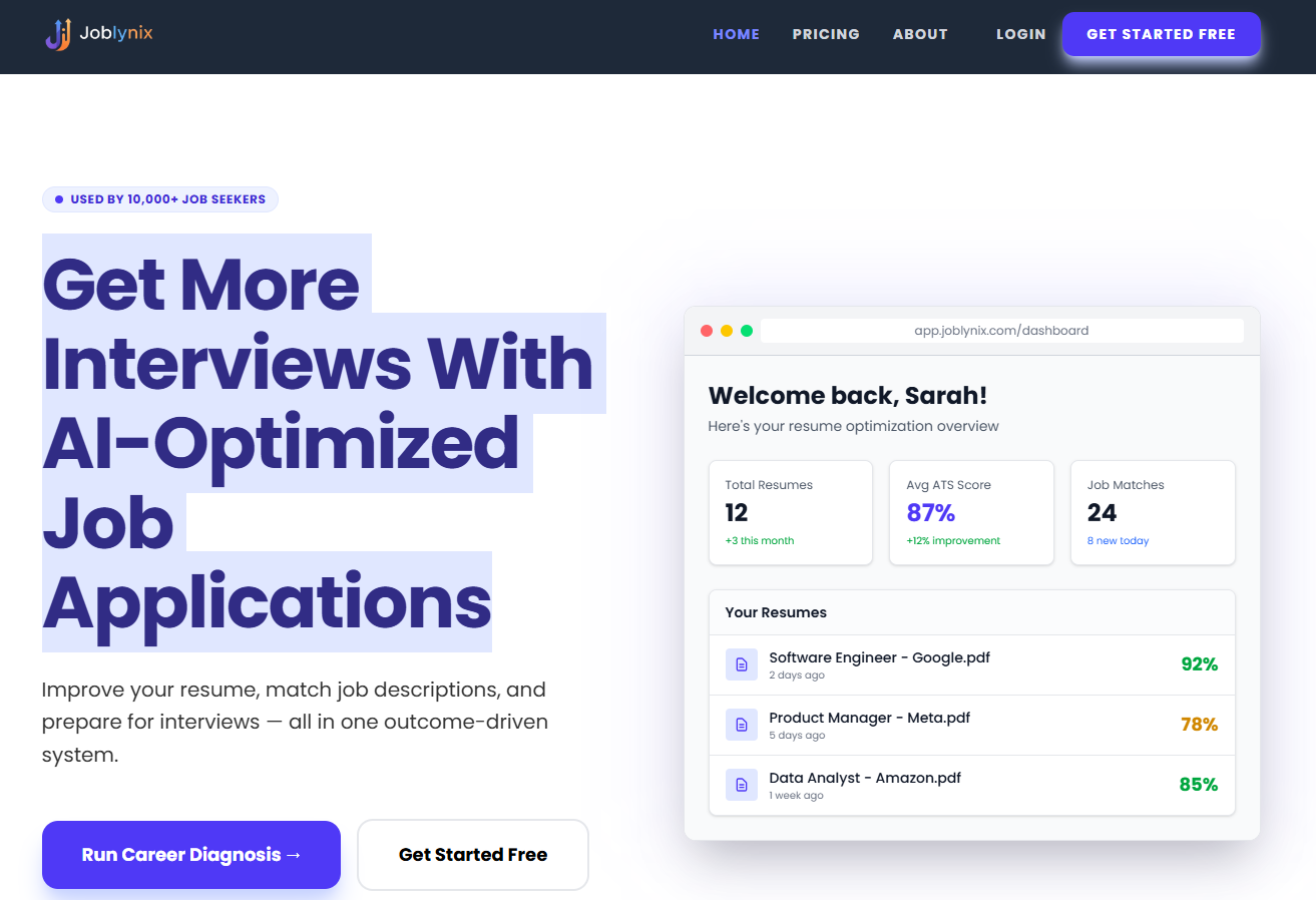 Optimized Job Applications