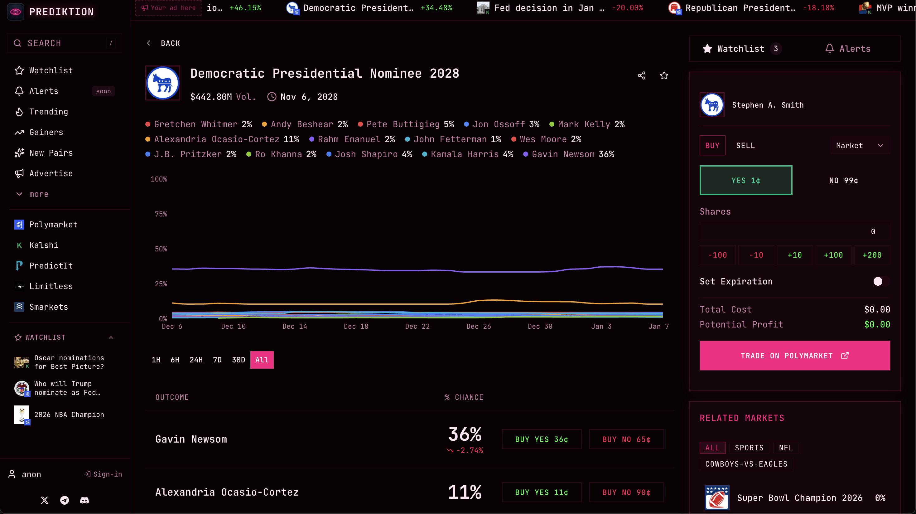 Prediktion gallery image