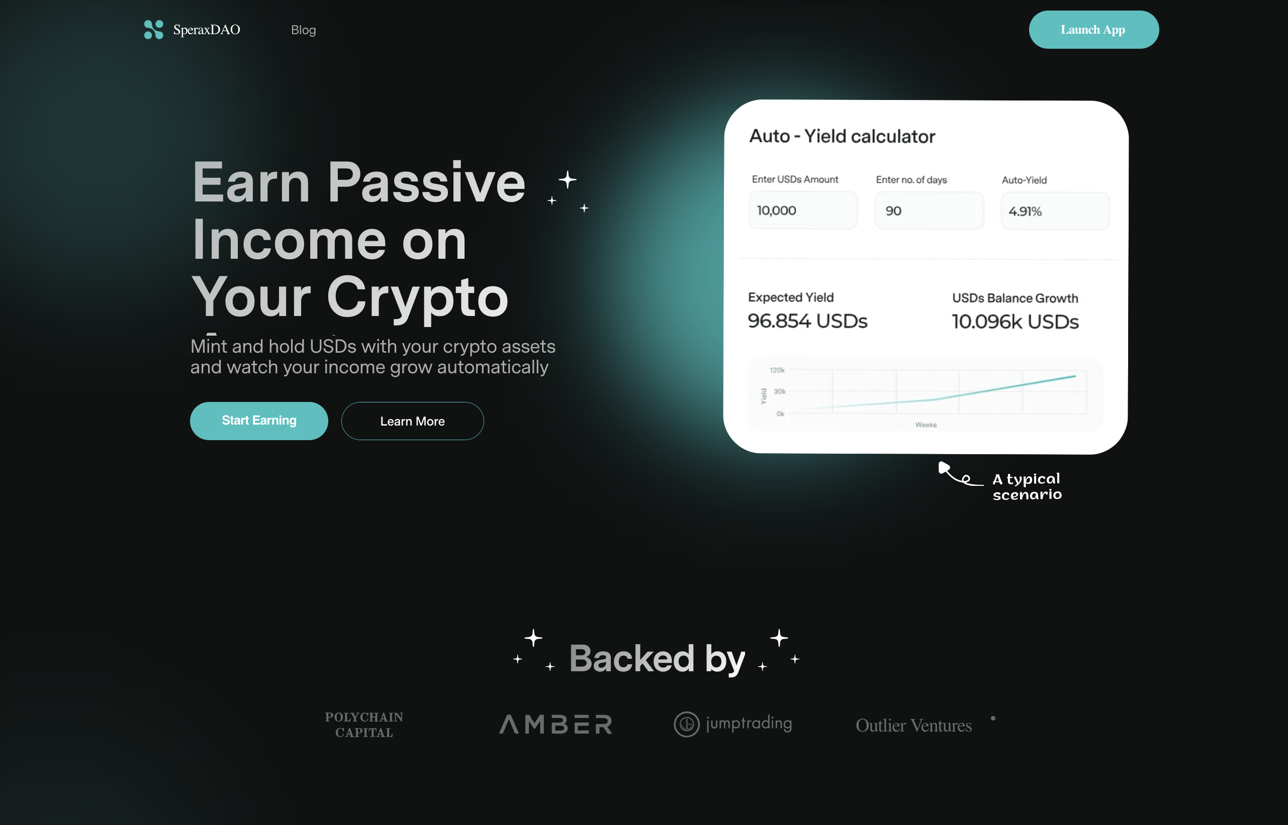 وسائط USDS بواسطة Speraxdao - كسب العائد فقط عن طريق عقد stablecoins الخاص بك 1