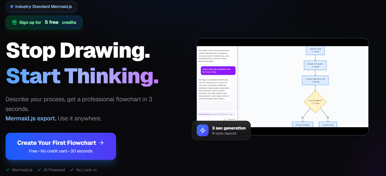 DrillSpark gallery image