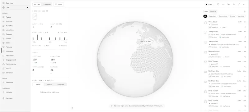 Globatics screenshot 1