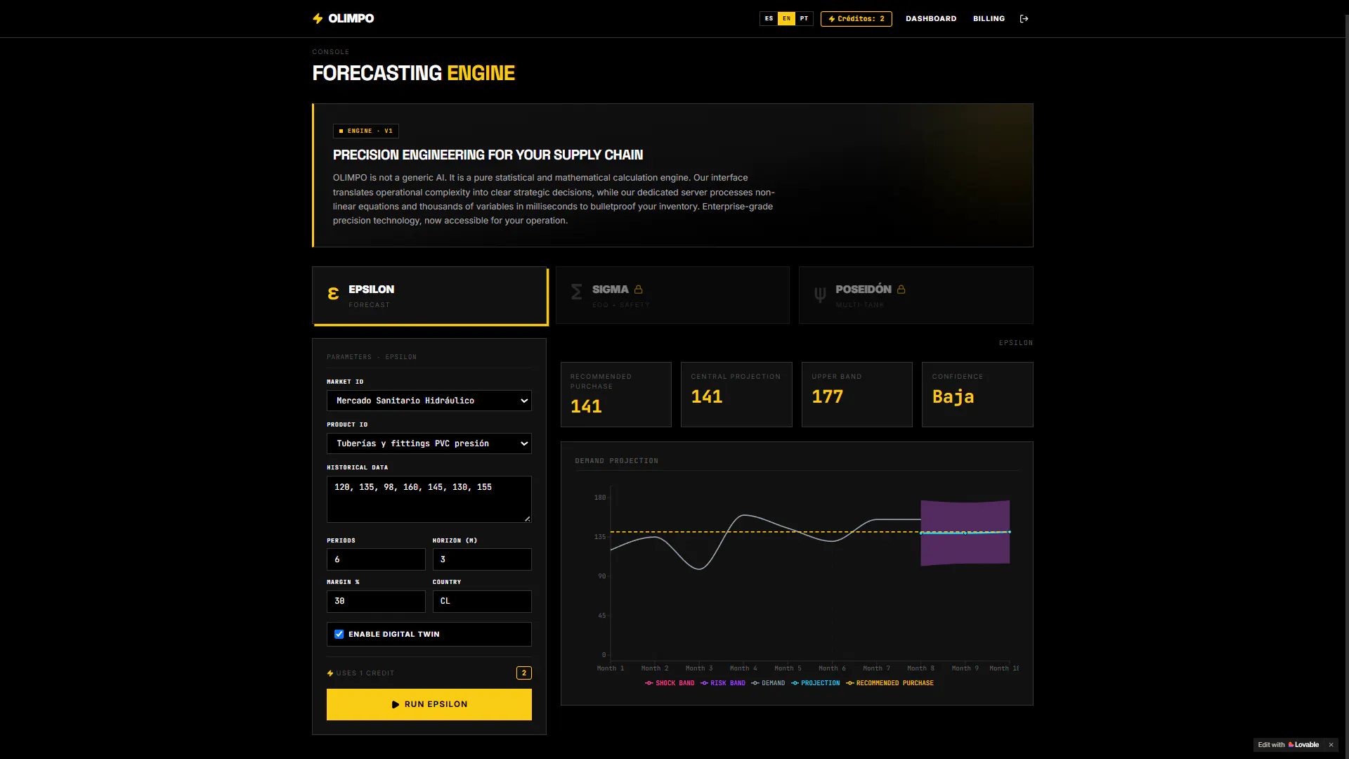 OLIMPO Demand Forecasting for bussines