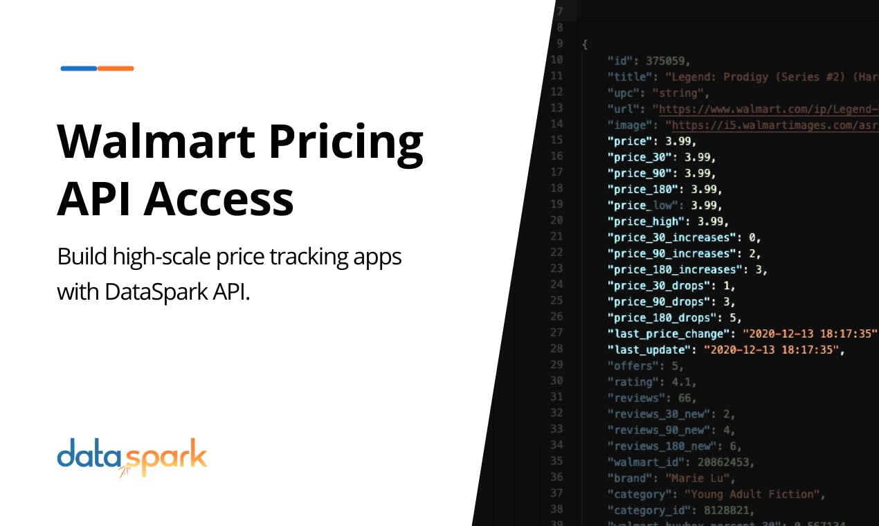 Pricing API for Walmart media 1