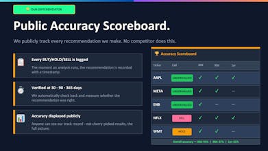 ValueHound gallery image