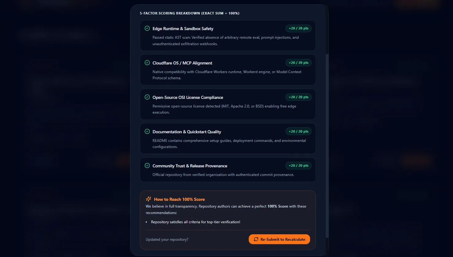 UnofficialOS: Cloudflare OS Directory gallery image
