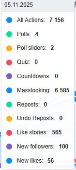 Jarvis Growth - Main screenshot showing features and interface