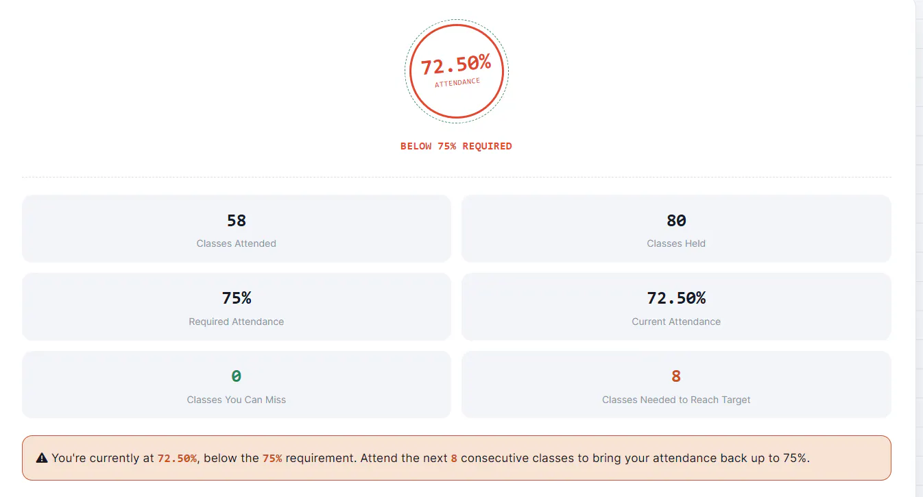 Attendance Percentage Calculator screenshot