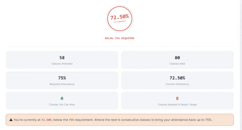 Attendance Percentage Calculator screenshot 2