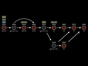 Git Story gallery image