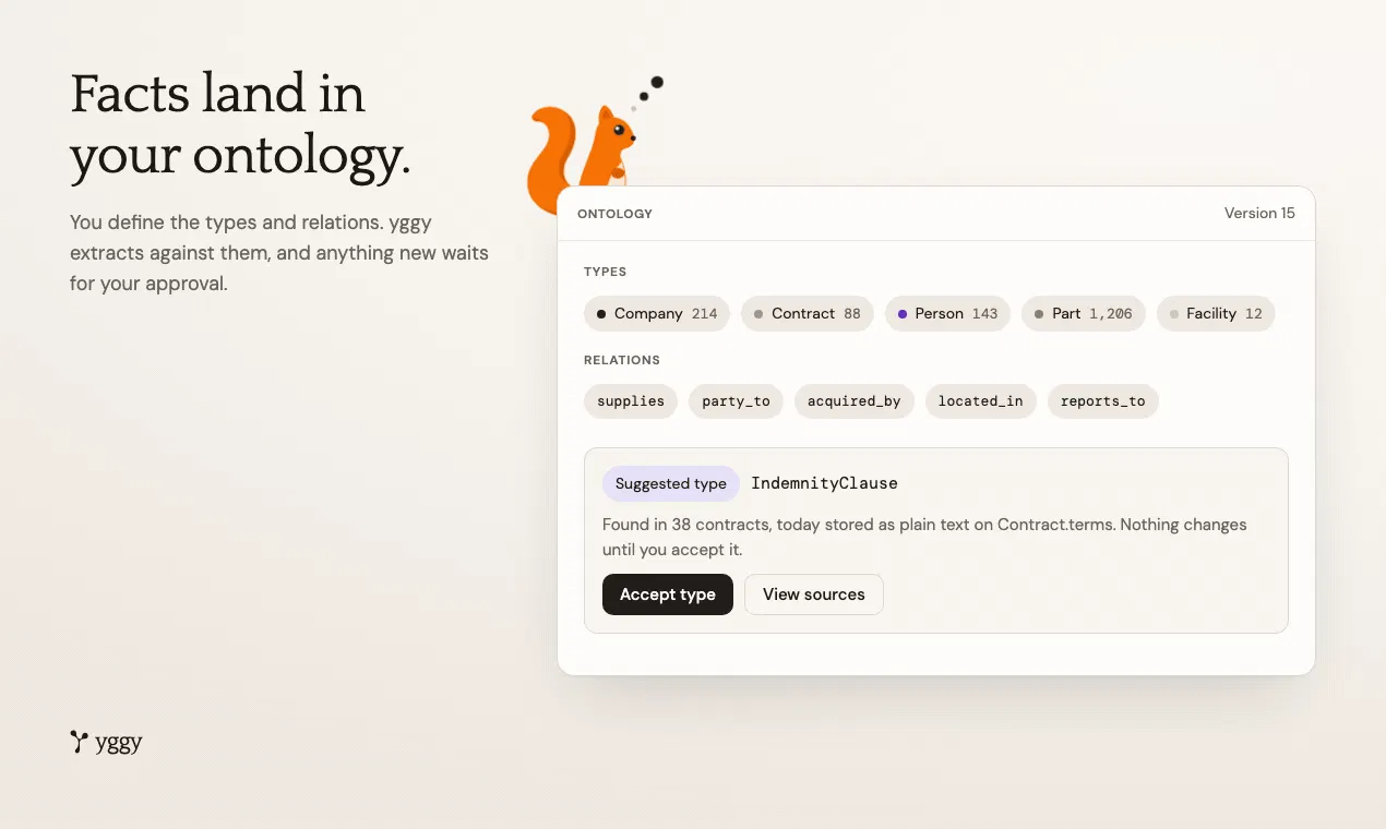 yggy screenshot 4
