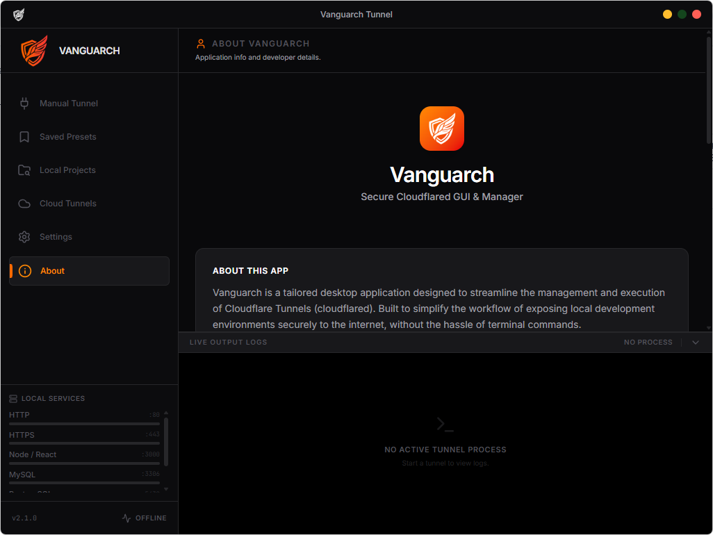 Vanguarch Tunnel gallery image
