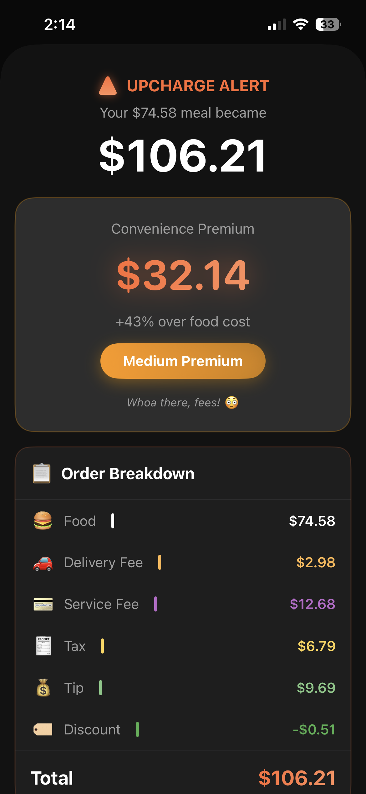Upcharge-Fee tracker gallery image