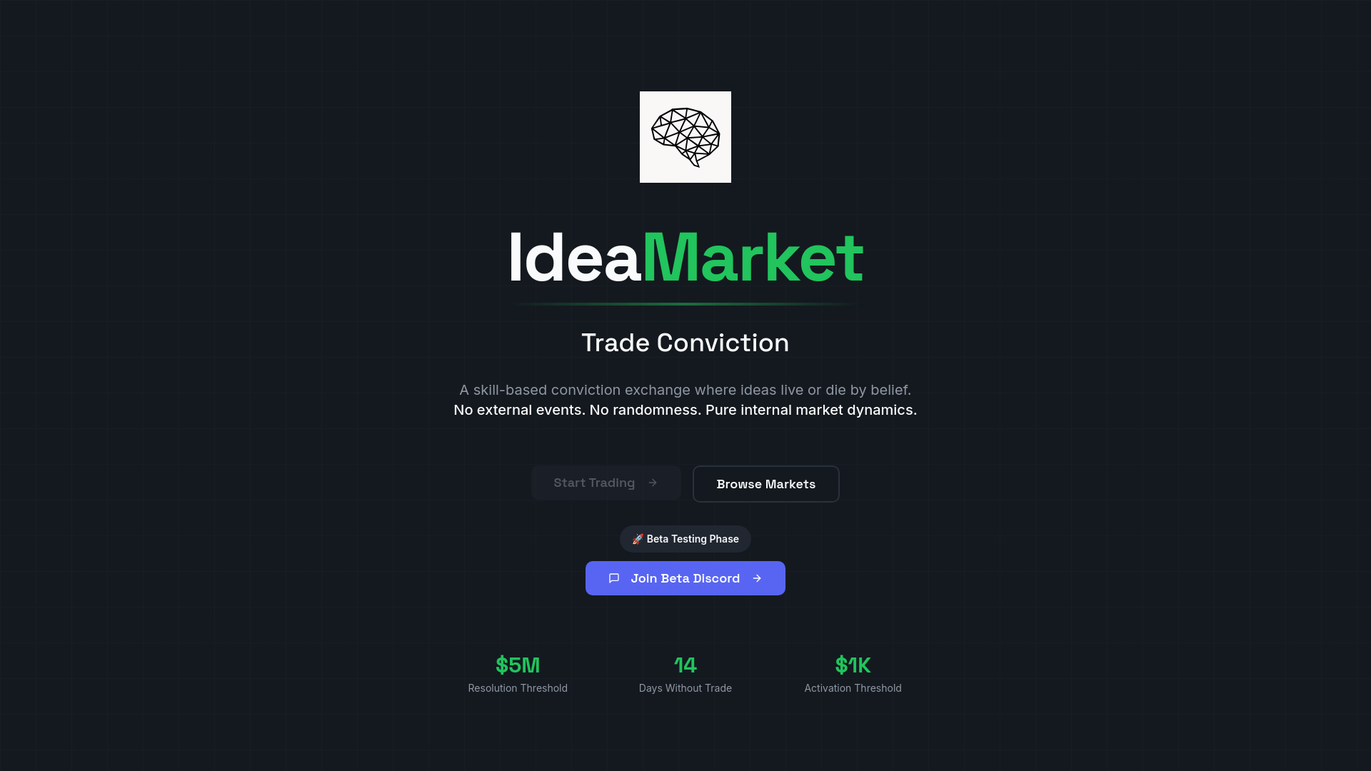 IdeaMarket - Main product screenshot demonstrating key features and user interface