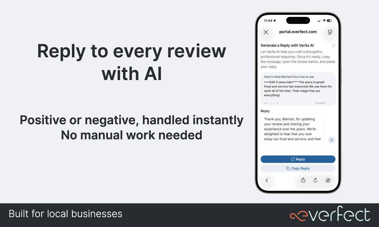 Everfect gallery image