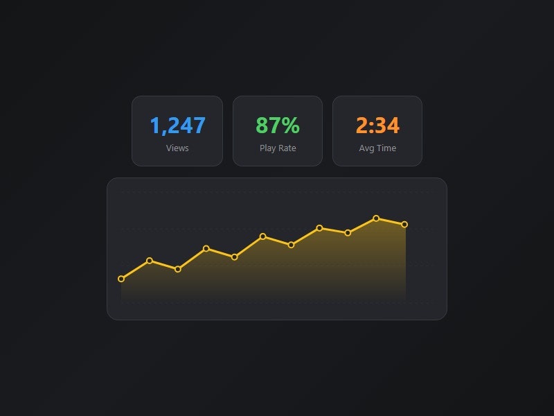 vitelnk  gallery image