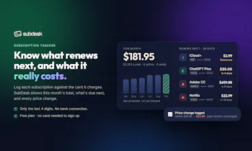SubDesk gallery image