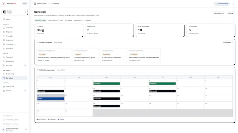 RankBull screenshot 3